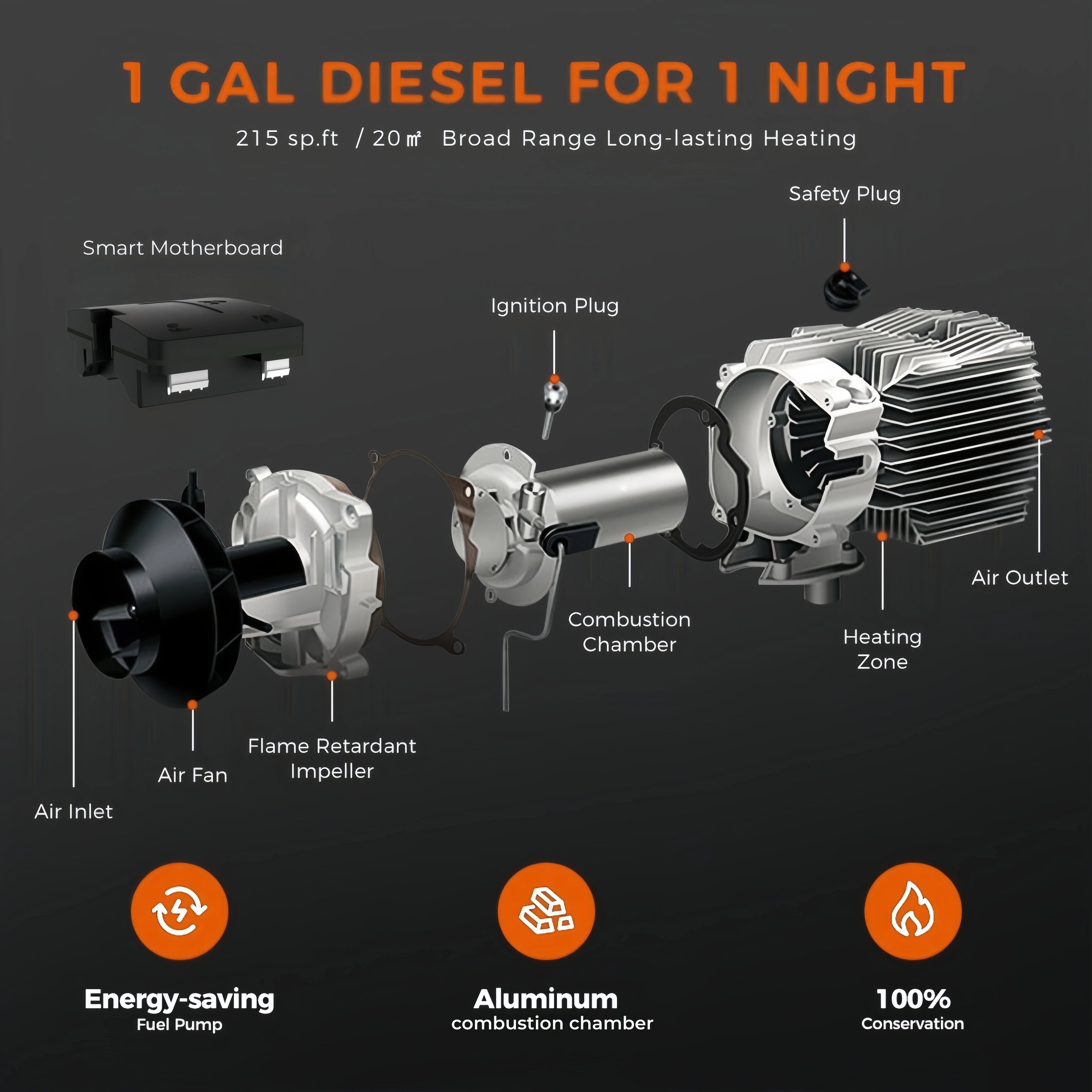 Sunster 2KW  Air Diesel Heater 12V Universal Car Parking Heater Autonomy With Remote LCD Monitor Voice Broadcast for Mot