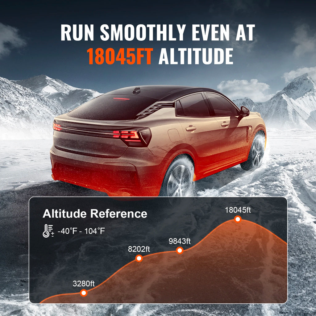 SucceBuy 8KW Bluetooth Diesel Air Heater 12V Diesel Heater with Automatic Altitude Adjustment Diesel Parking Heater for Trailer