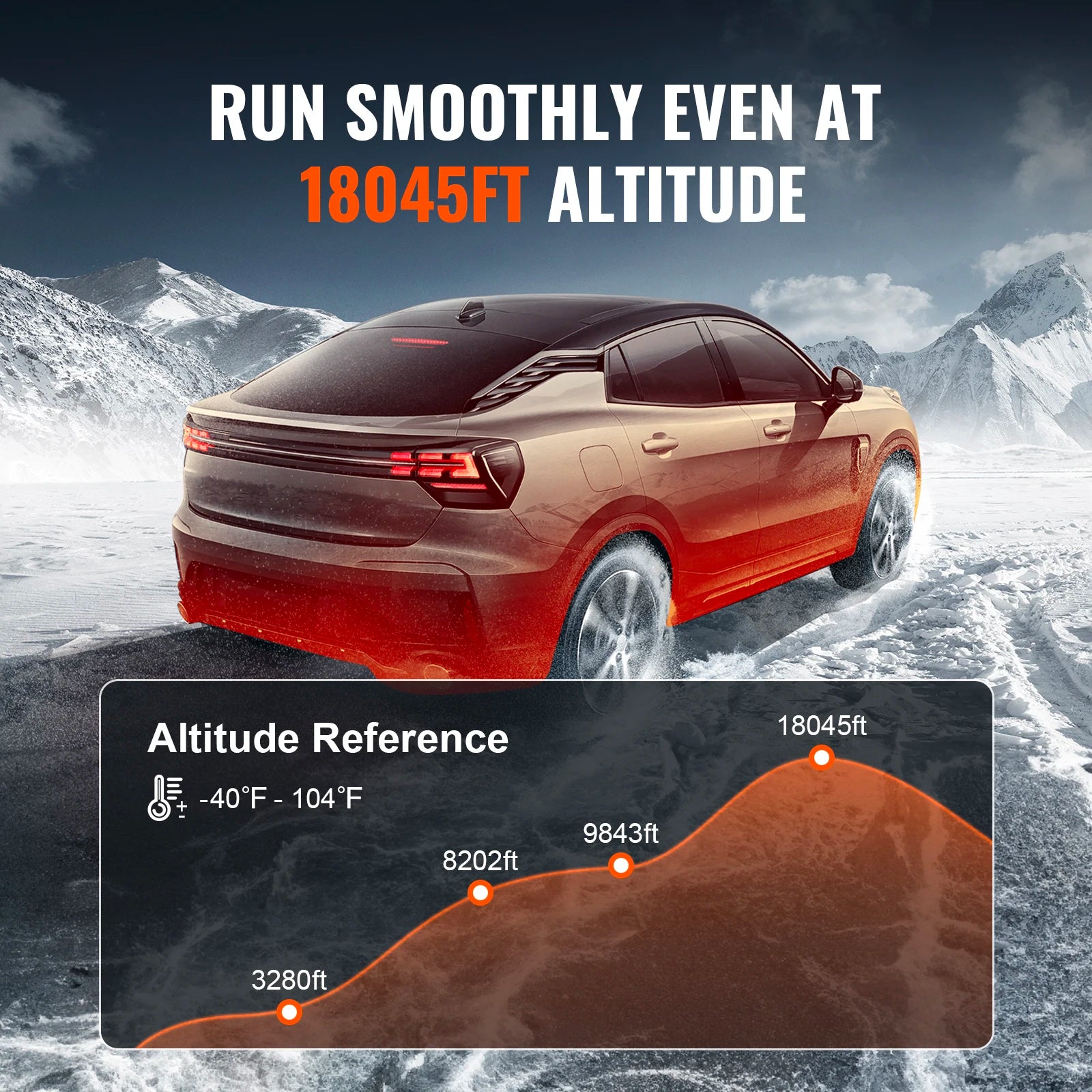 SucceBuy 8KW Bluetooth Diesel Air Heater 12V Diesel Heater with Automatic Altitude Adjustment Diesel Parking Heater for Trailer