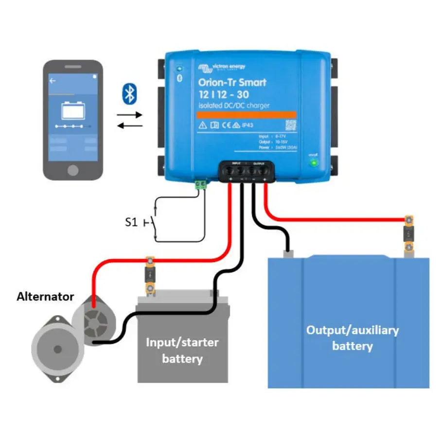 DC-DC 12V-12V Victron Energy Orion Tr-Smart Isolated 30A 360W Battery to Battery Charger Caricabatterie