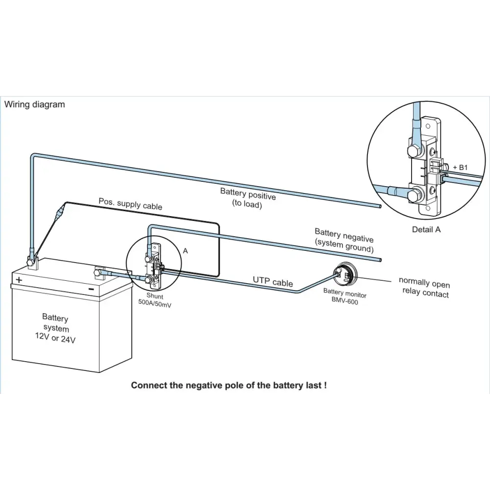 Victron Energy Battery Monitor BMV-712 Smart Bluetooth