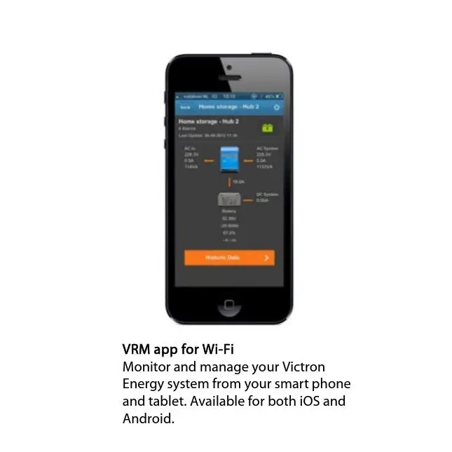 Victron Energy EasySolar-II 48/5000/70-50 MPPT 250/100 GX All-In-One