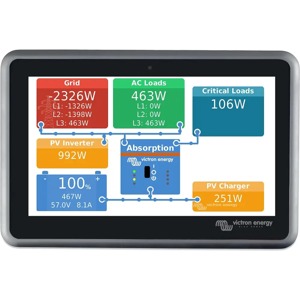Victron Energy Ekrano GX