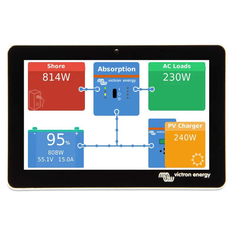 Victron Energy GX Touch 50-70 Display per Cerbo